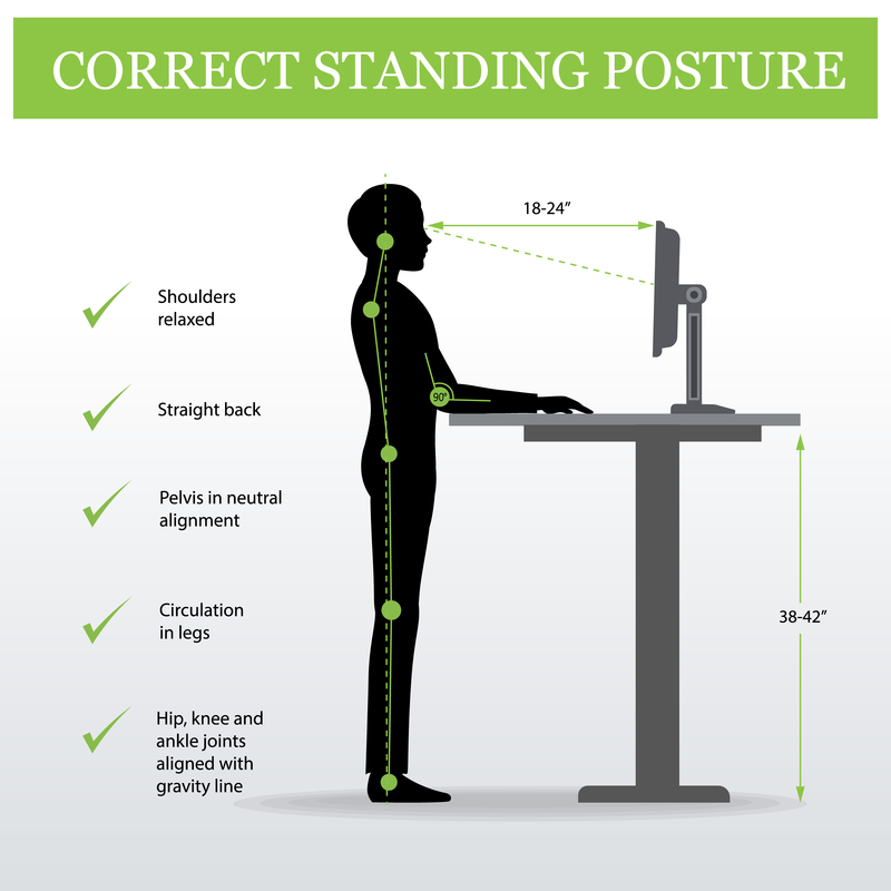 ergonomic tips for the workplace, correct standing posture